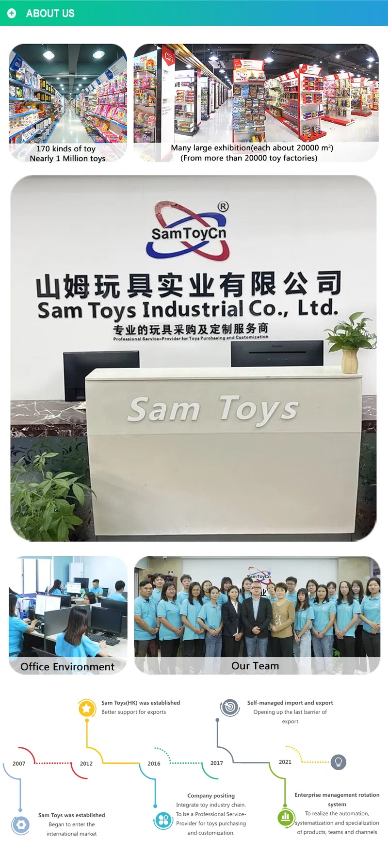 Doctor Set Details 1