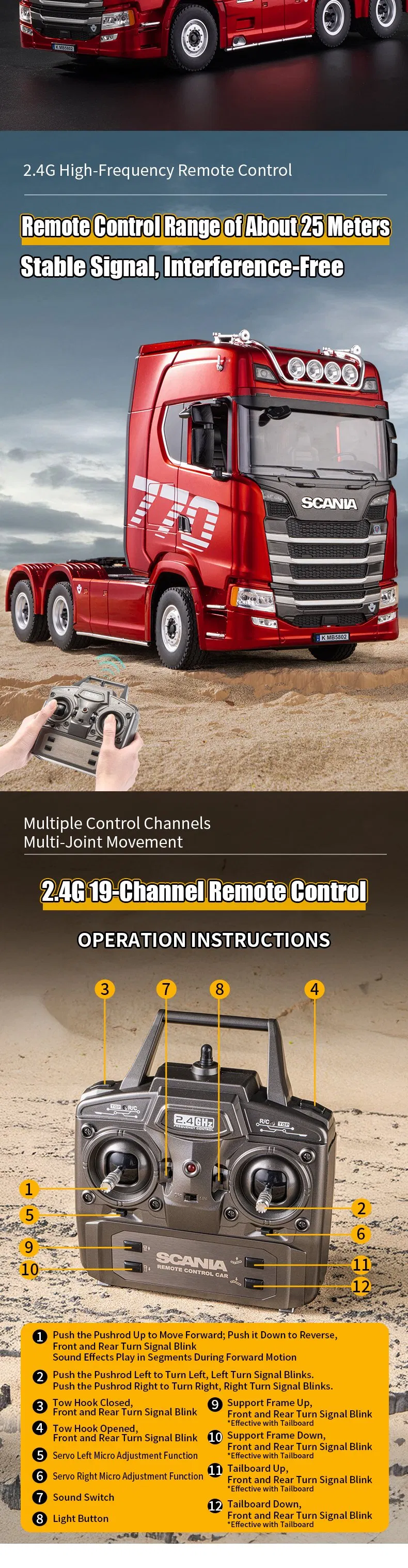 RC Alloy Scania Tractor 5