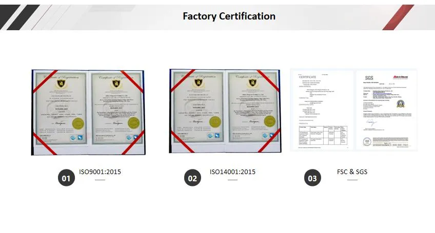 Certifications