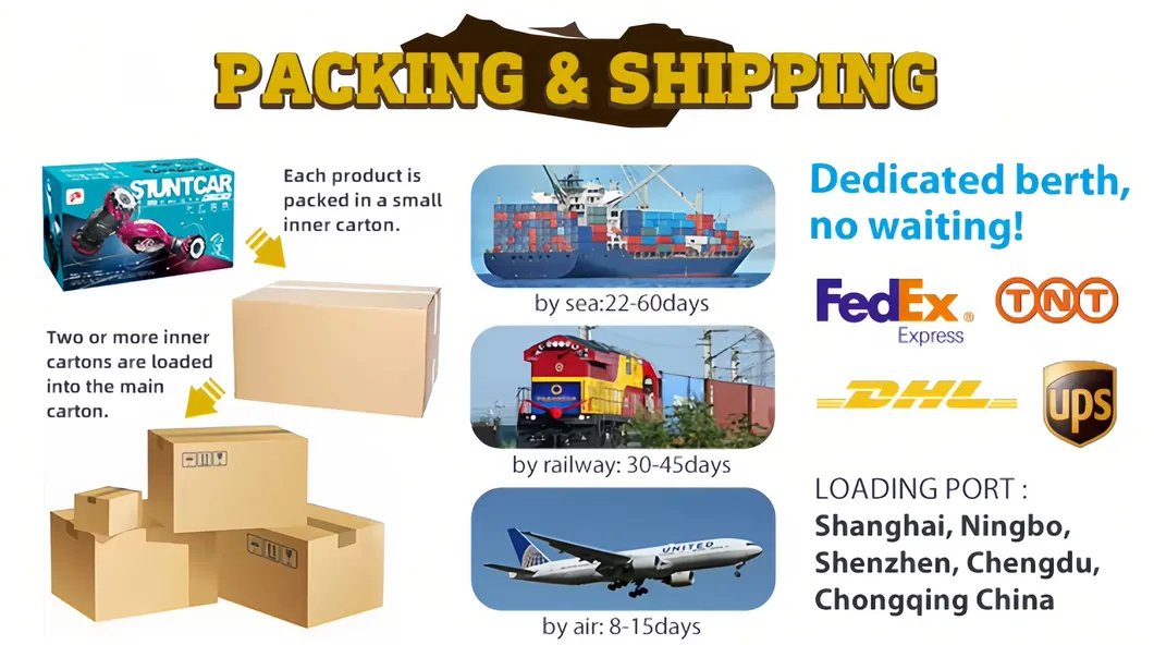 Shipping and Logistics