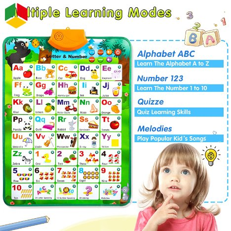 QS Children's Custom Electric Talking ABC &amp; 123s &amp; Music Sound Fun Early Interactive Alphabet Wall Chart Toys for Kids