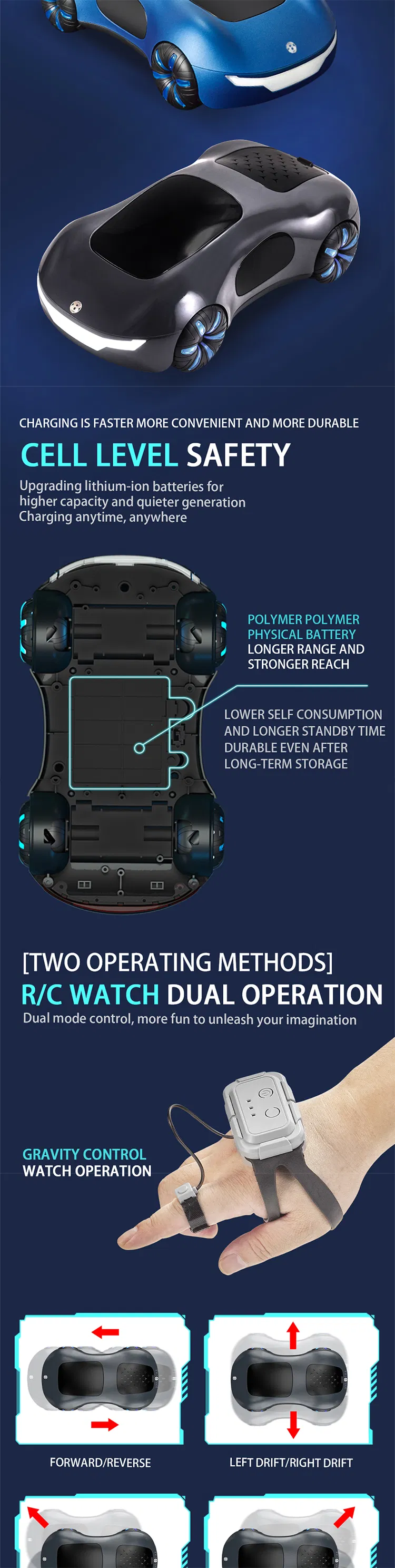 RC Stunt Car Performance 1