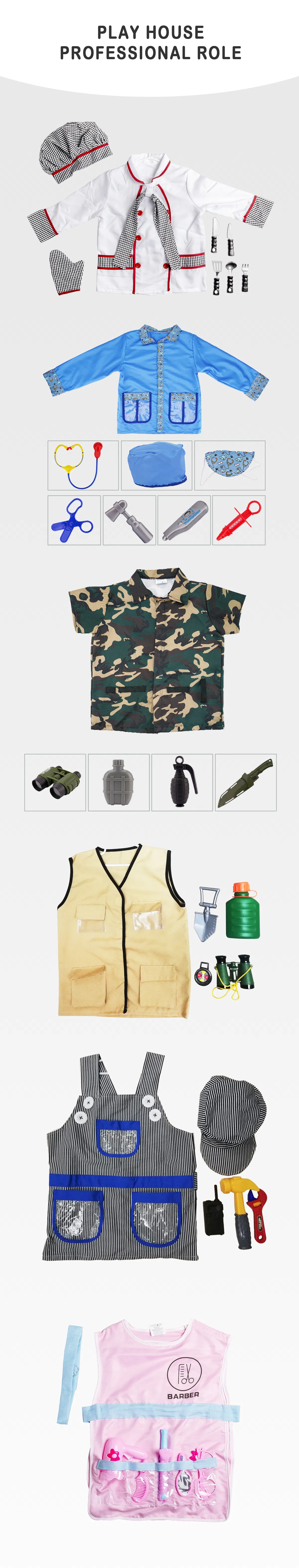 Detailed Product View