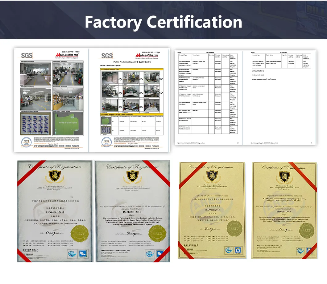Certifications