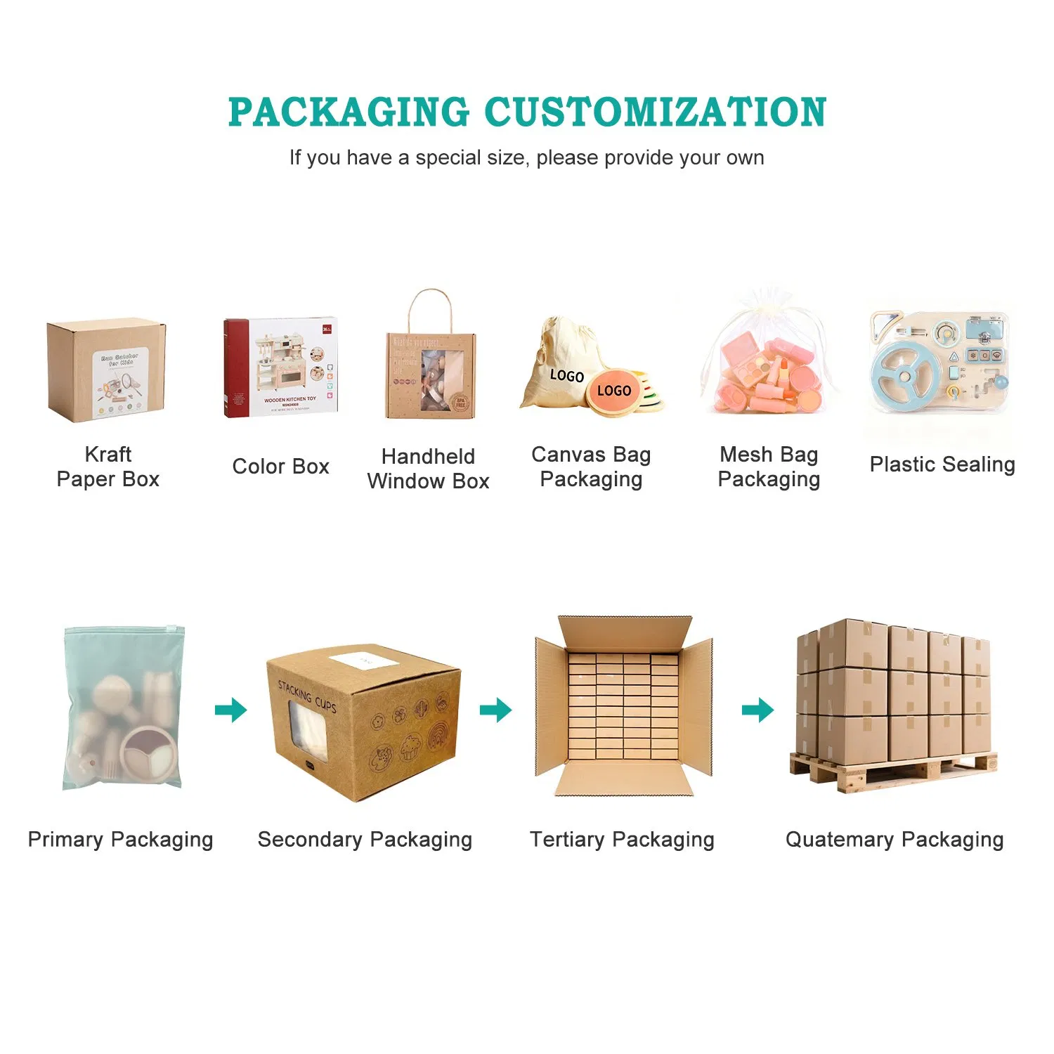 Baby Sensory Play Toy Early Educational Intelligence Development Musical Drum Toy Set