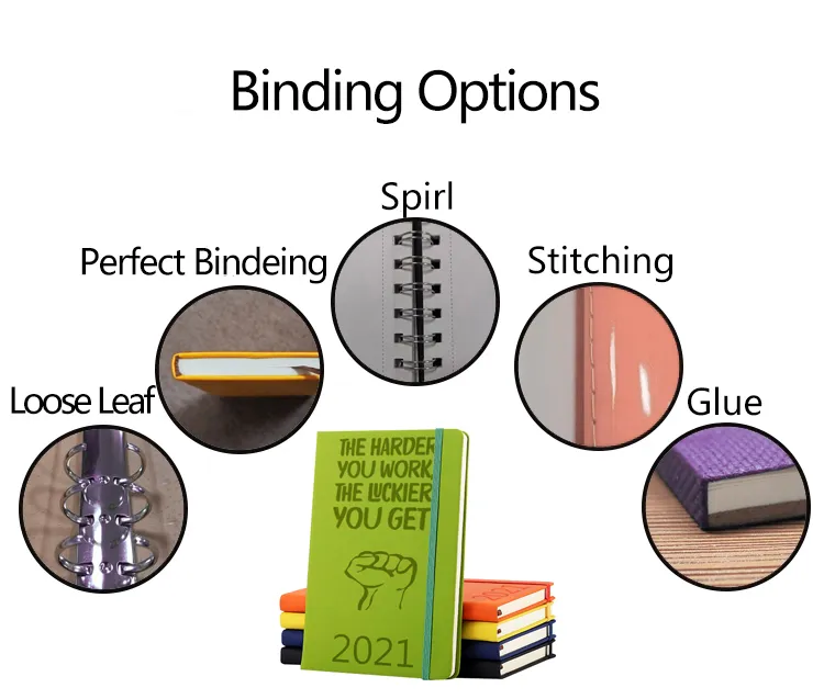 Custom Design Board Card Game