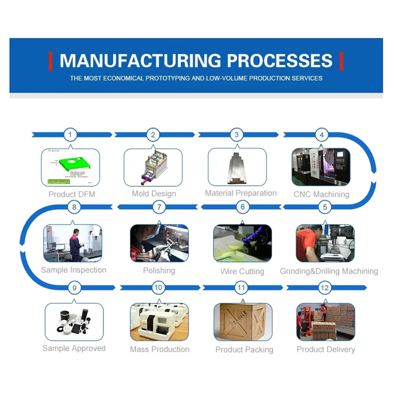 Colorful Creative 3D Printed Gear Ball Stress Relief Fidget Toys