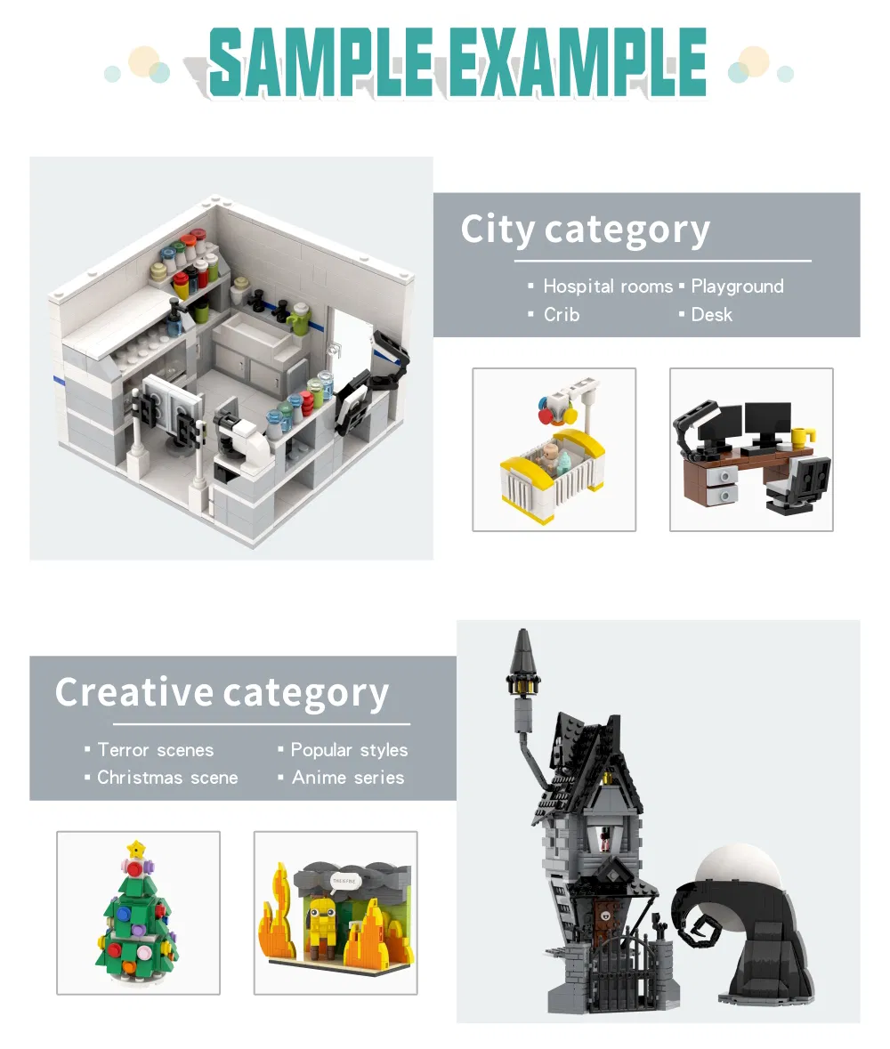 Production Display 3