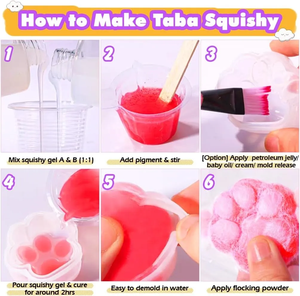 Silicone Mixing and Curing Process