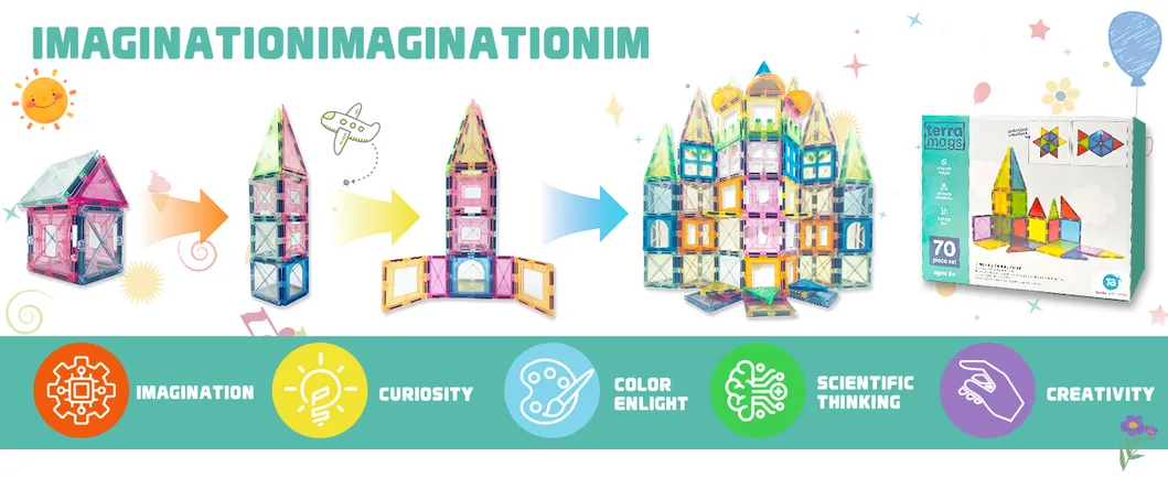 Creative Construction