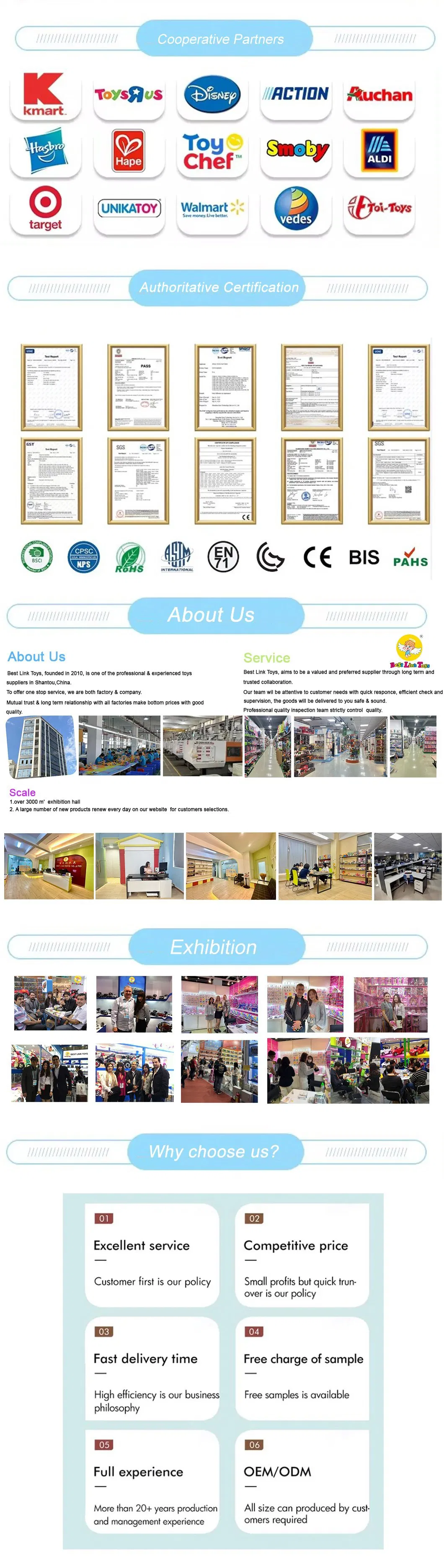 Detailed Product Infographic