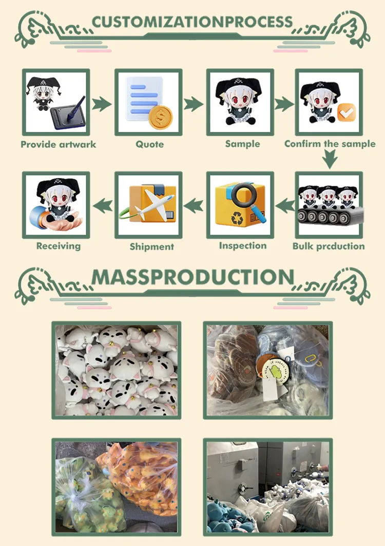 Plush Headgear Detail 2