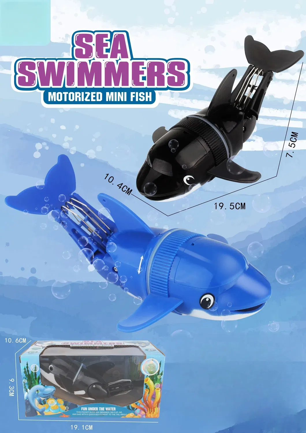 Product Parameters Overview