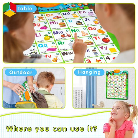QS Children's Custom Electric Talking ABC &amp; 123s &amp; Music Sound Fun Early Interactive Alphabet Wall Chart Toys for Kids