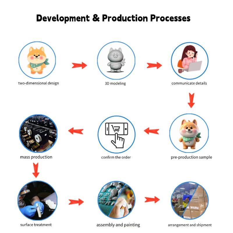 3D Printed Crawling Cat Toy for Art Gifts and Creative Decoration