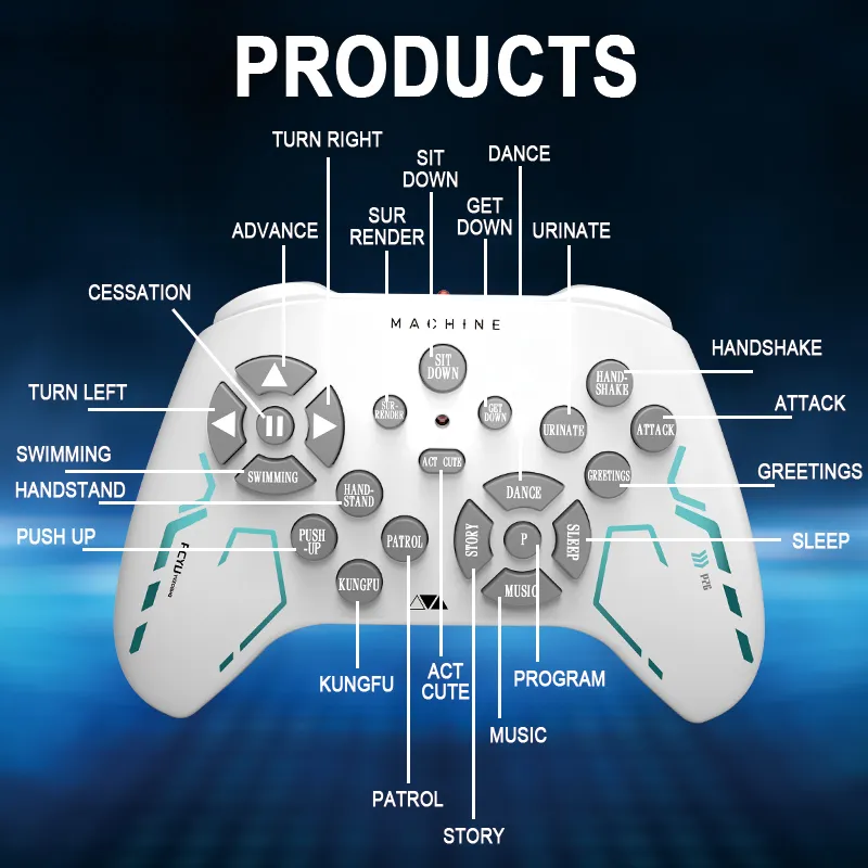 Smart Interactive RC Machine Dog Puppy 5