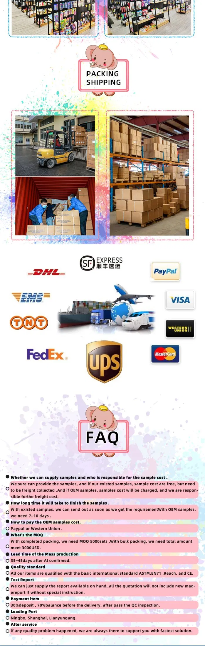 Certification Showcase