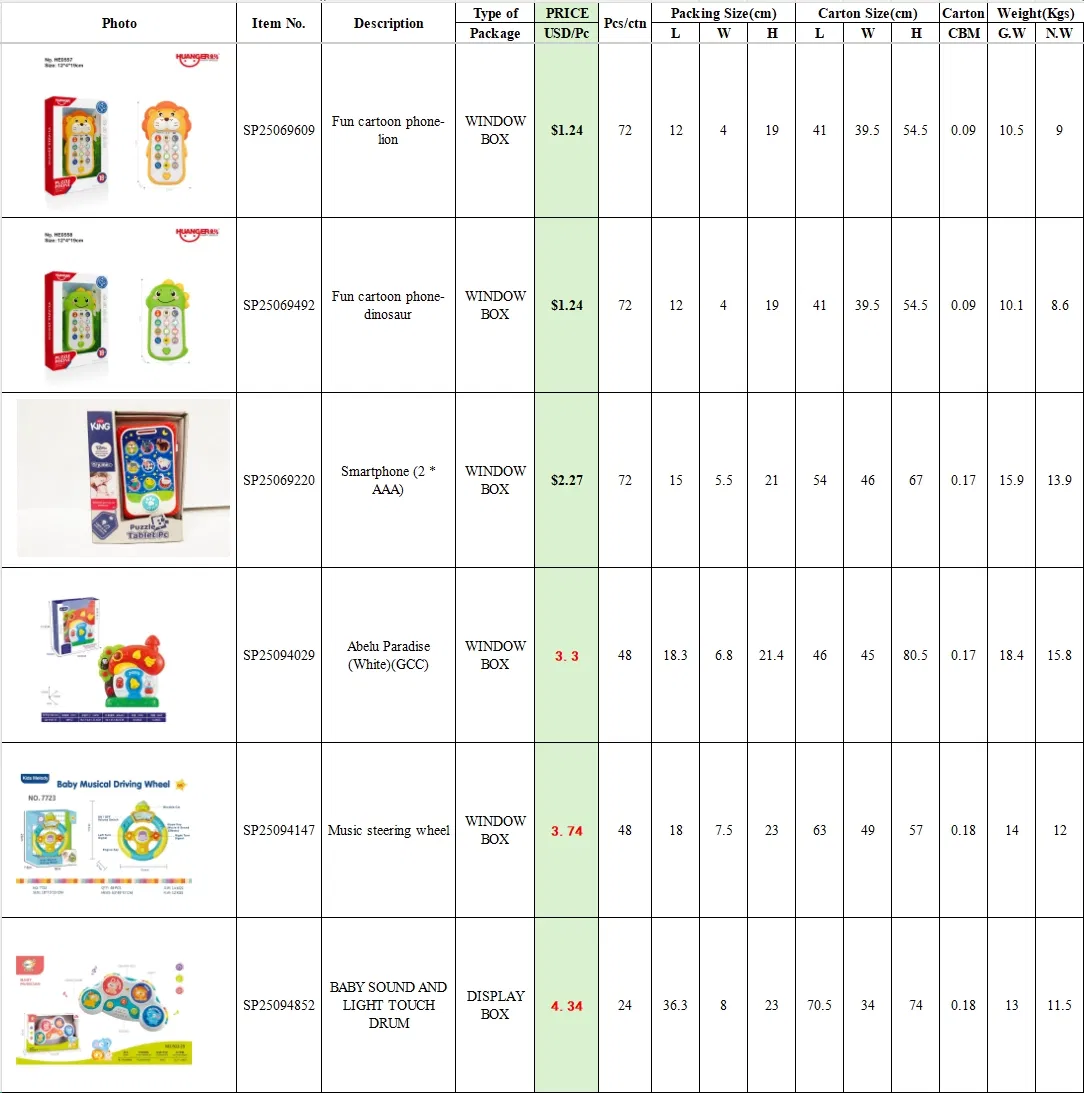 Educational Mobile Phone Toy Main View