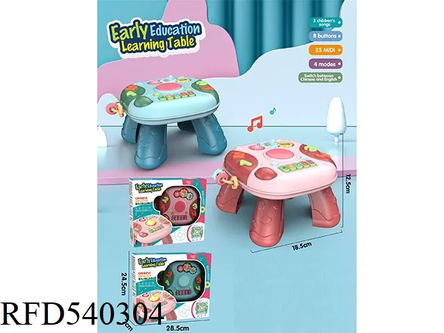 Educational Musical Frog Toys for Early Learning 5