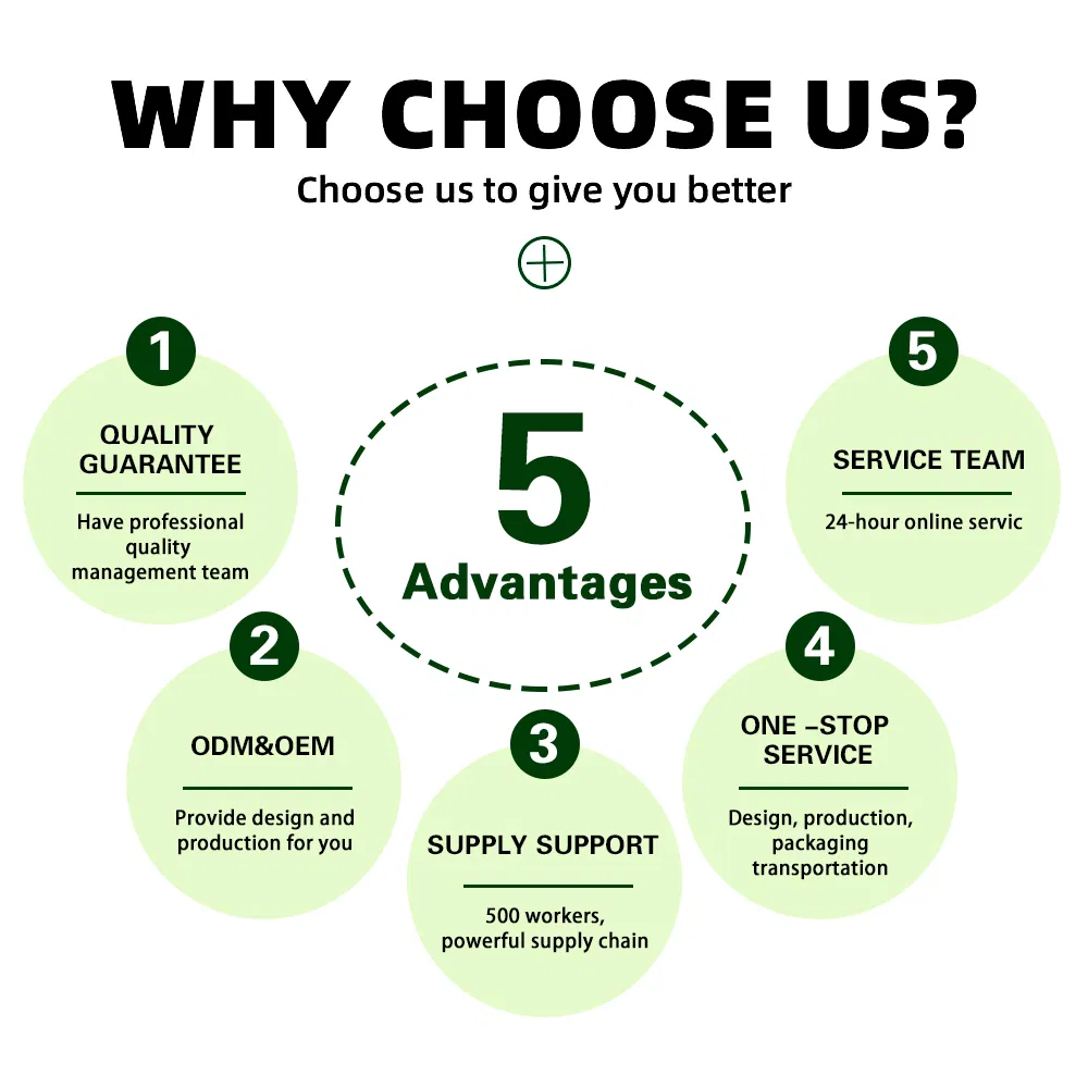 OEM ODM Custom Made Plush Toy Stuffed Animal Soft Plush Doll