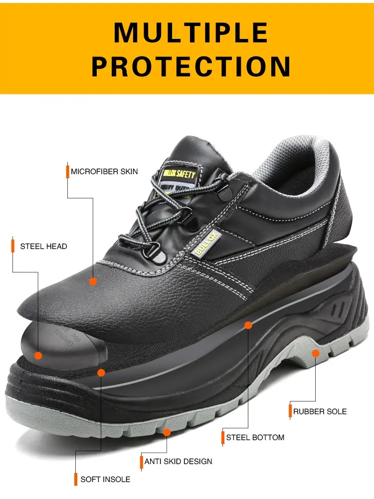multiple protection layers