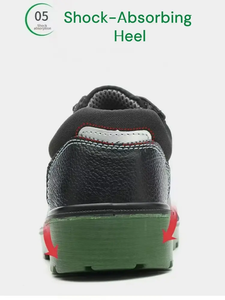 Heel Shock Absorption