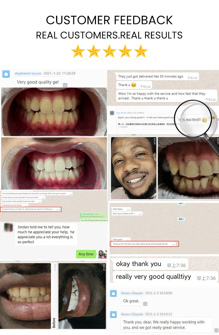 Dental Health Benefits