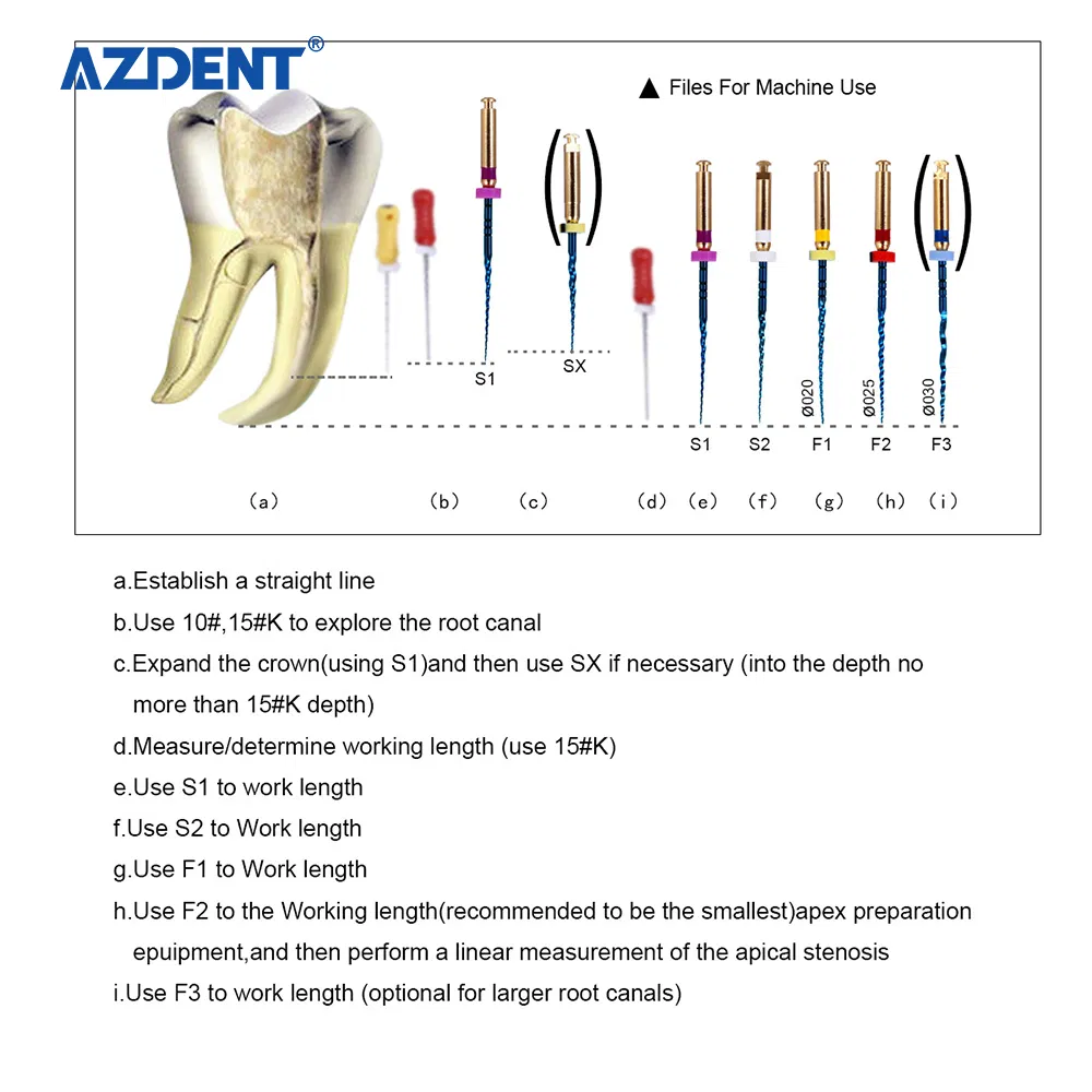 6PS Heat Activated Niti Endodontic Canal Root Files 25mm/19mm/21mm Dental Rotary Files