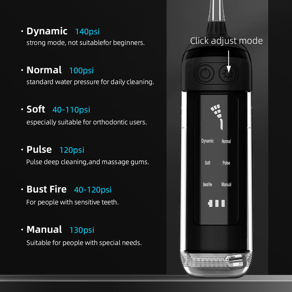 Water Flosser 6 Modes Cordless Ipx7 Waterproof High Pulse Small Dental Oral Irrigator
