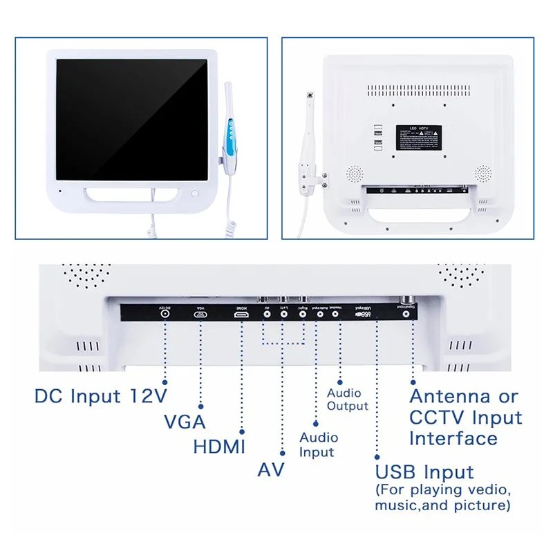 Intra Oral Camera Detail 2