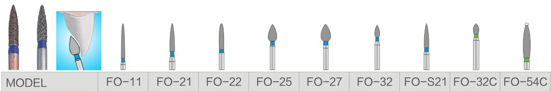 Dentist Dental Diamond Burs Multiple Size Fo Series