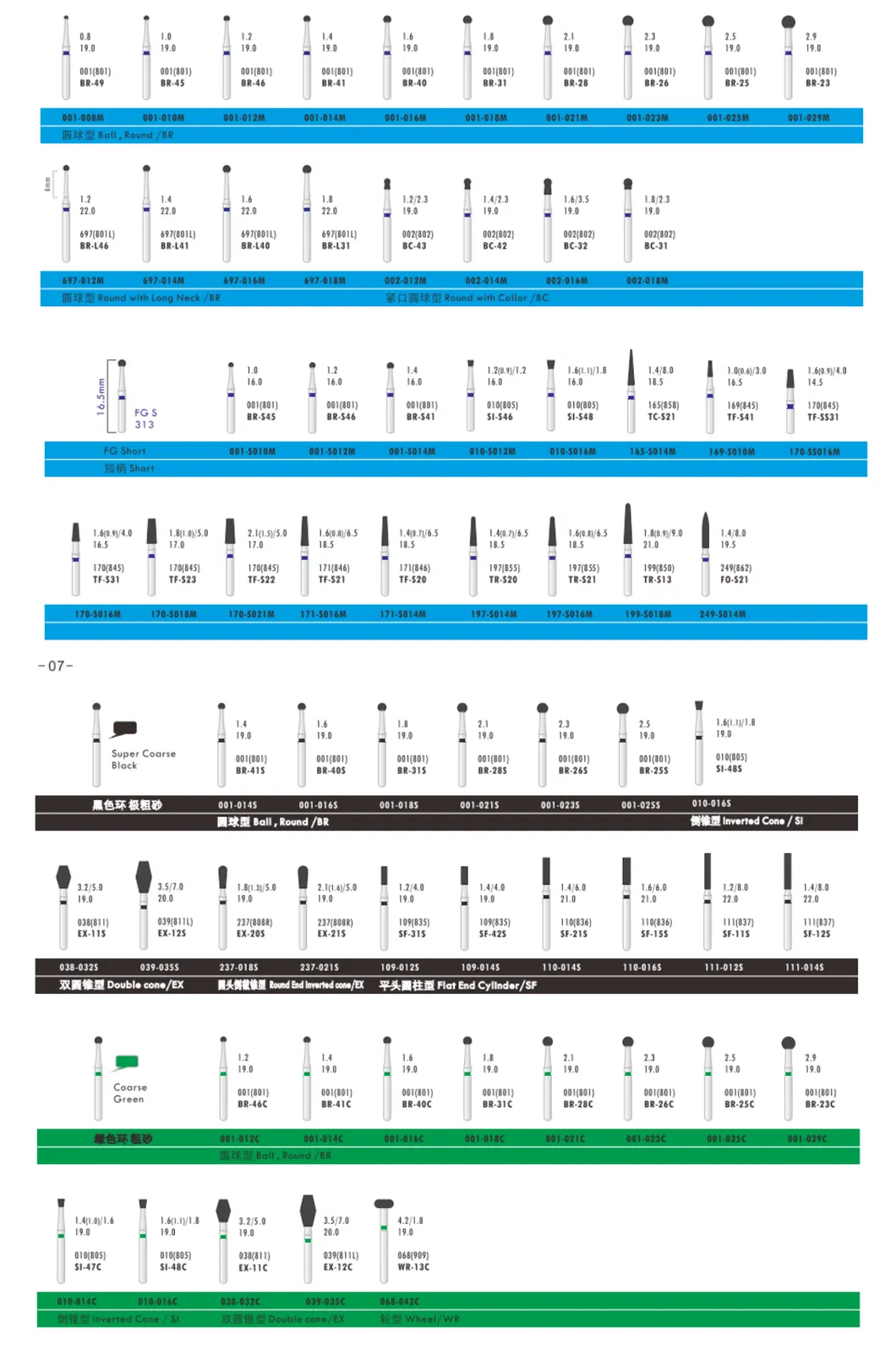 Product Specification Chart