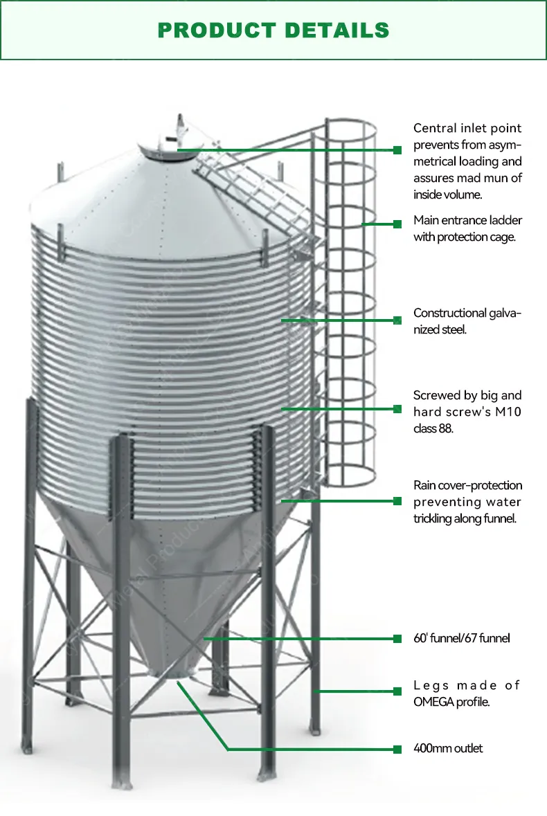 Storage Tank 2