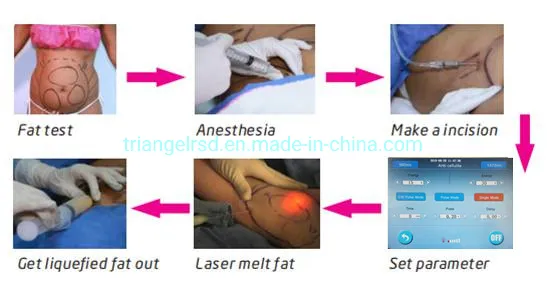 Wavelength Comparison