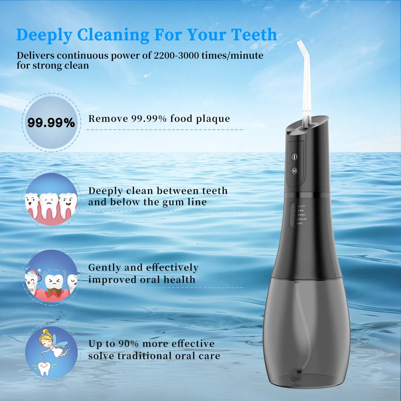 Household Electric Dental Water Flosser Cordless Teeth Cleaning Flosser Water Flosser Oral Irrigator
