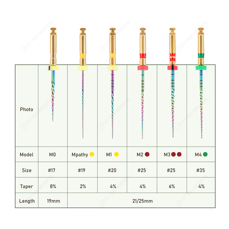 Factory Price Endodontic Rotary File Nickel Titanium Niti Colorful Dental Files