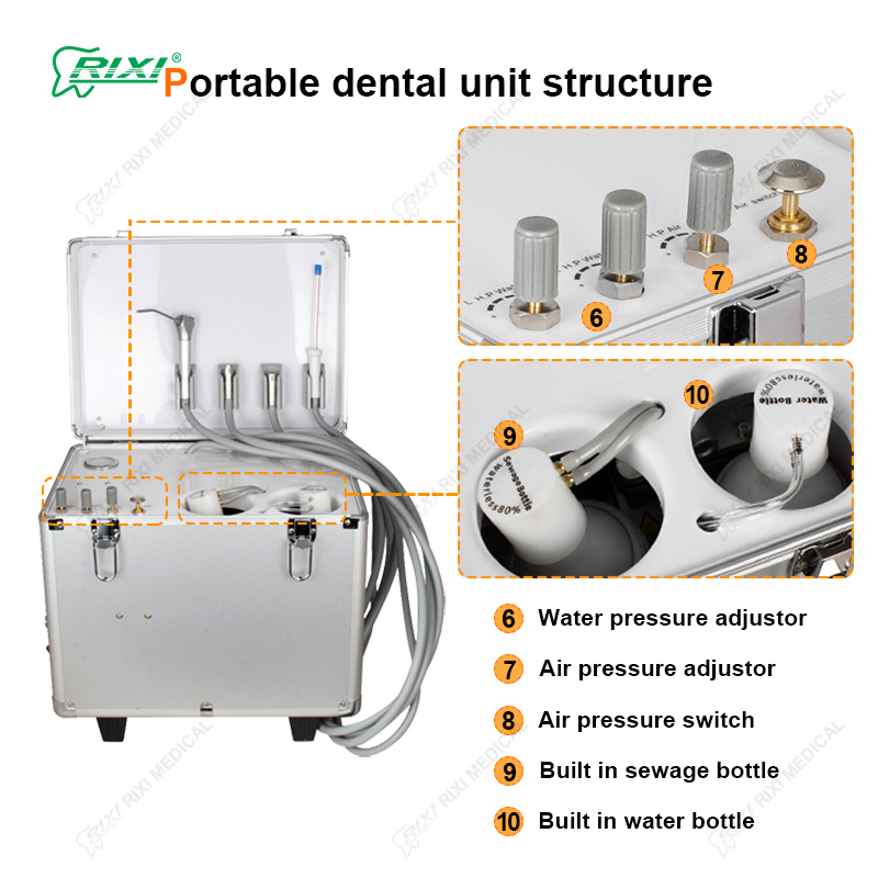 Electricity Rixi Clinic Premium Modern Chair Dental Unit with CE High Quality