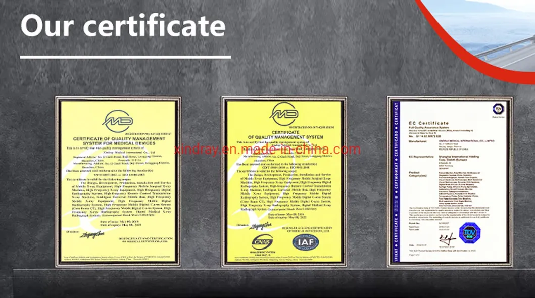 Certificates