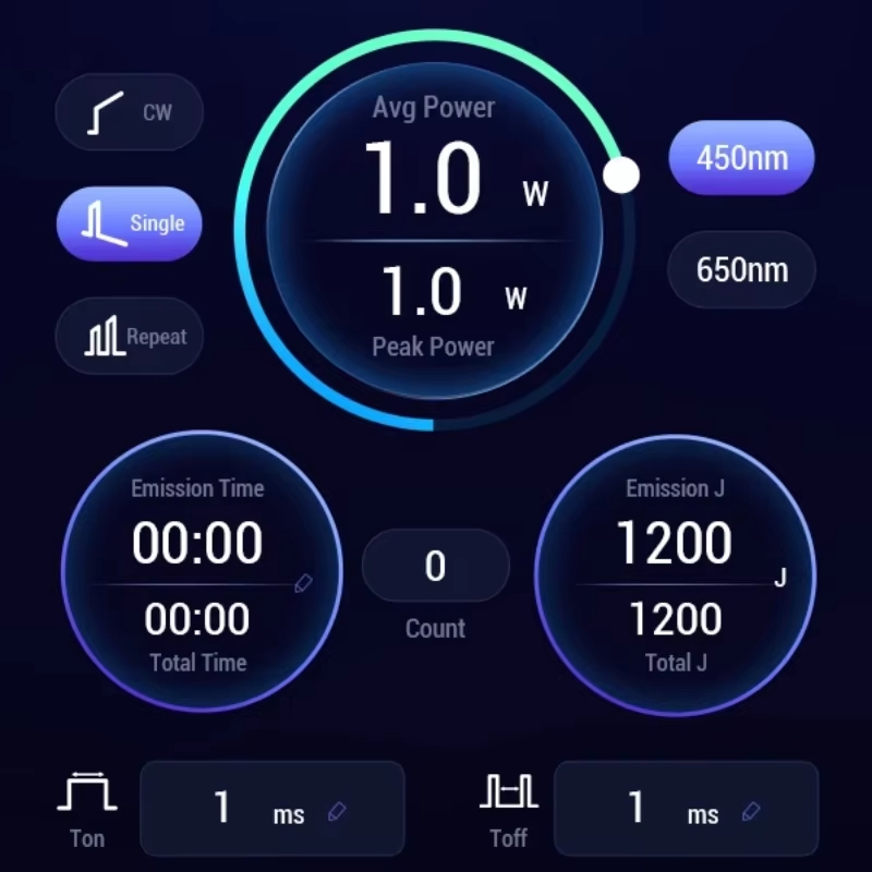 Soft Tissue Cutting Whitening Dental Diode Laser Gingivectomy Dental Surgery Laser