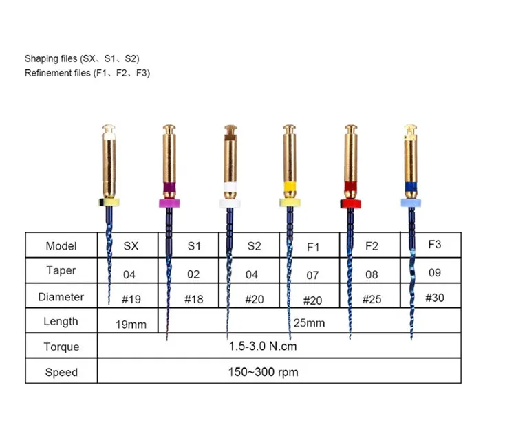 Dental Rotary Files 4