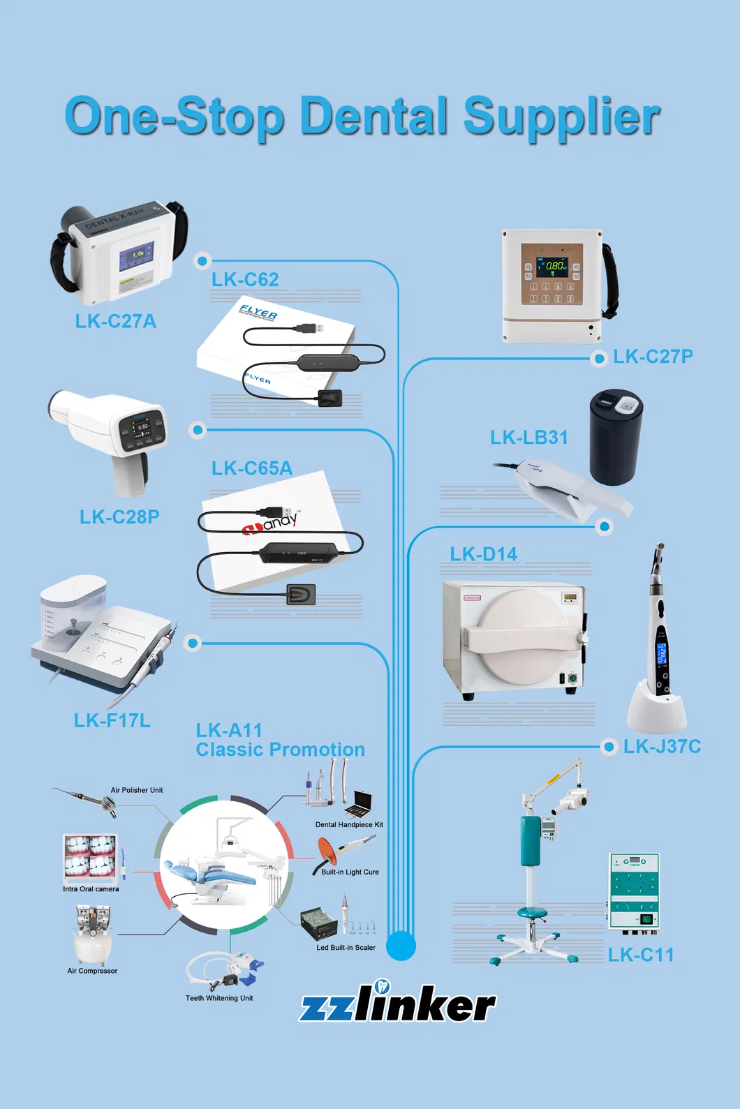 Dental Product Reference 14