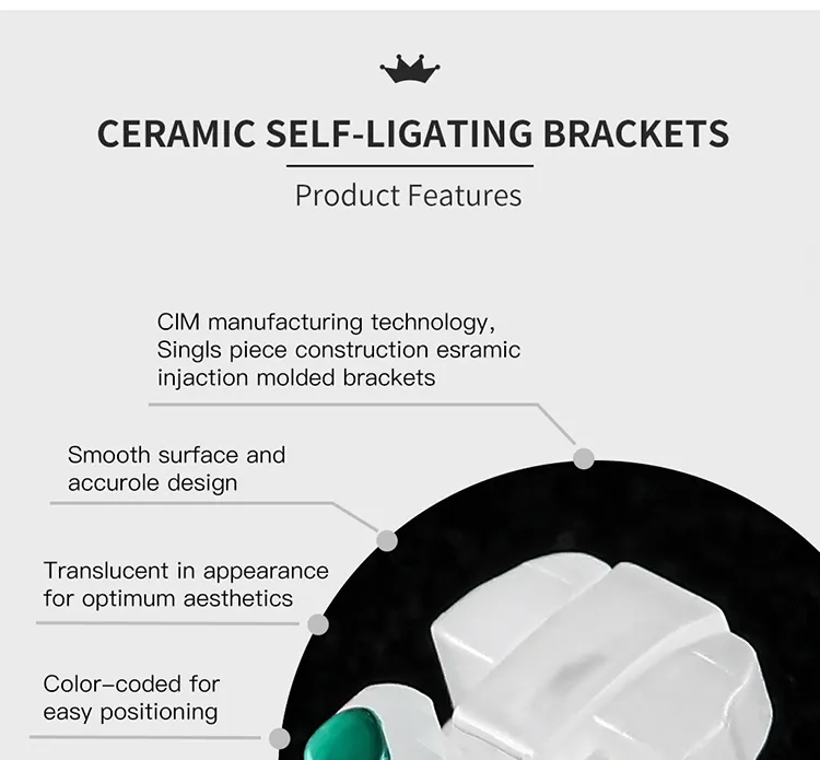 Orthodontic Components