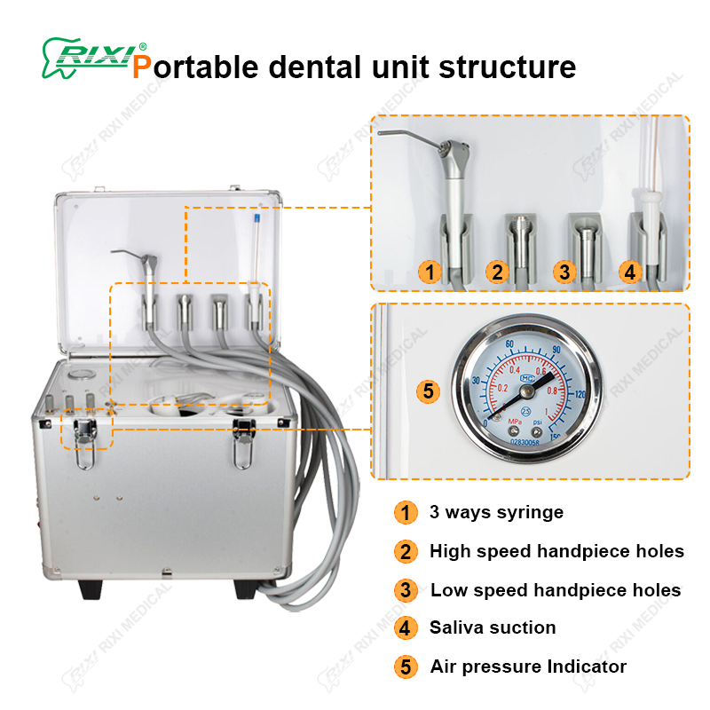 Electricity Rixi Clinic Premium Modern Chair Dental Unit with CE High Quality