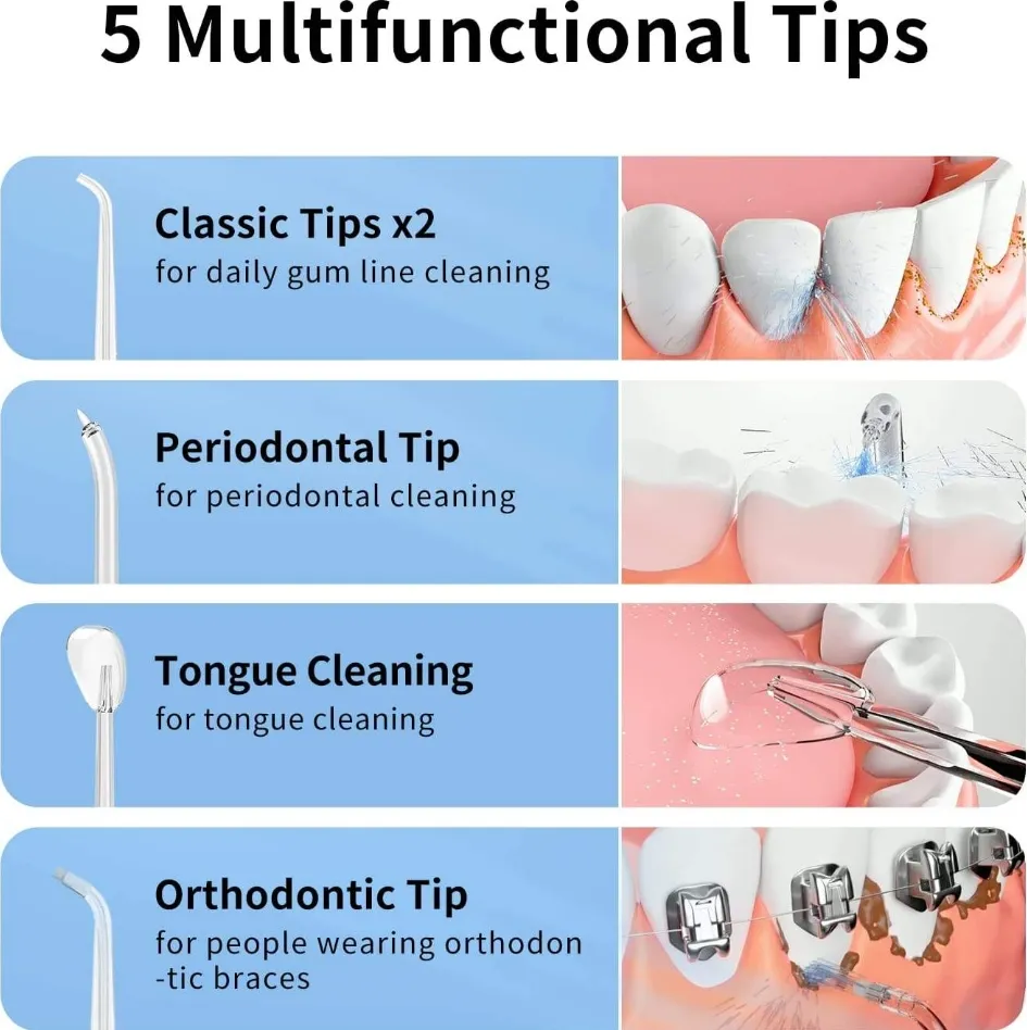 Water Flosser Detail 2