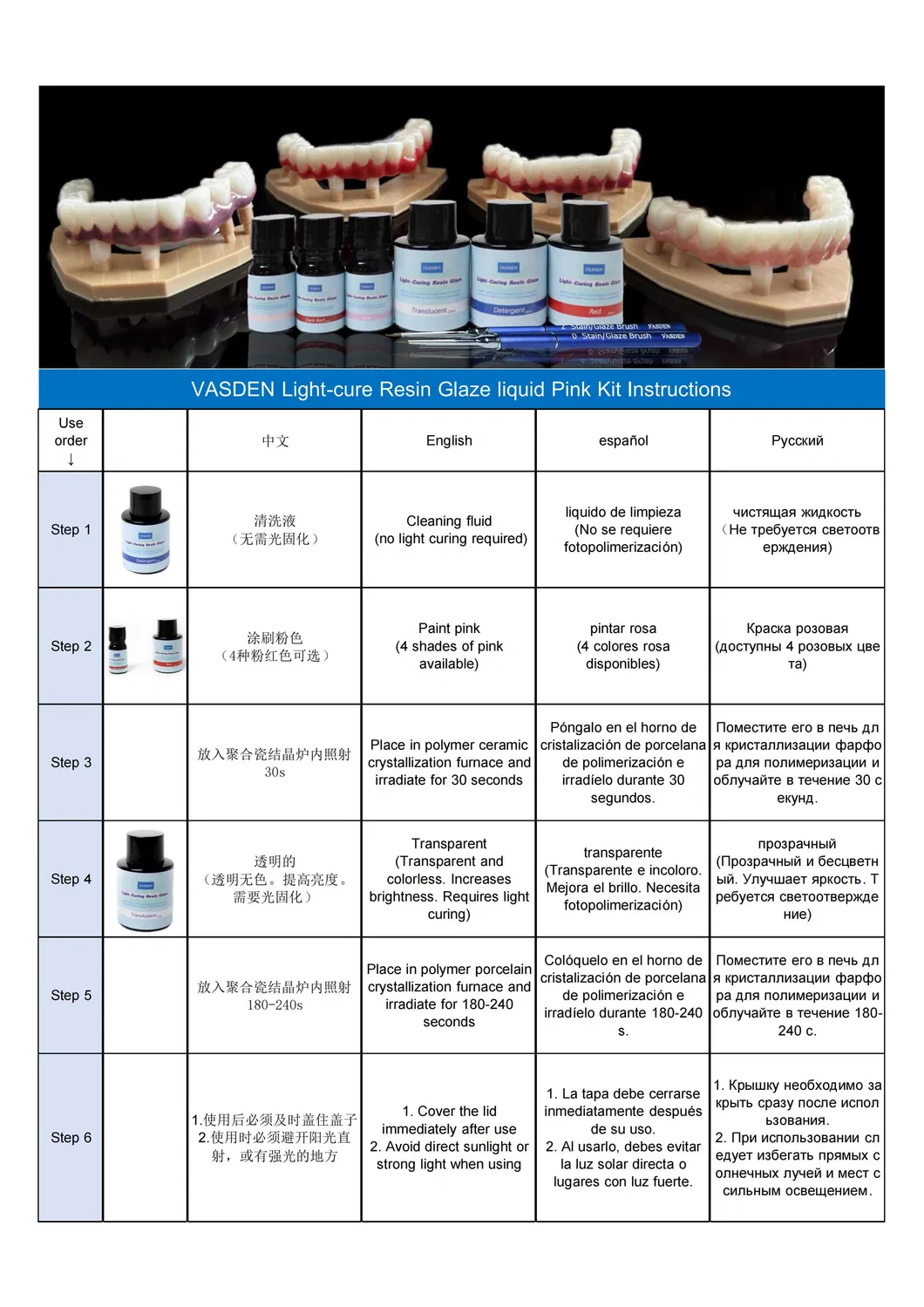 PMMA Dyeing Liquid Application