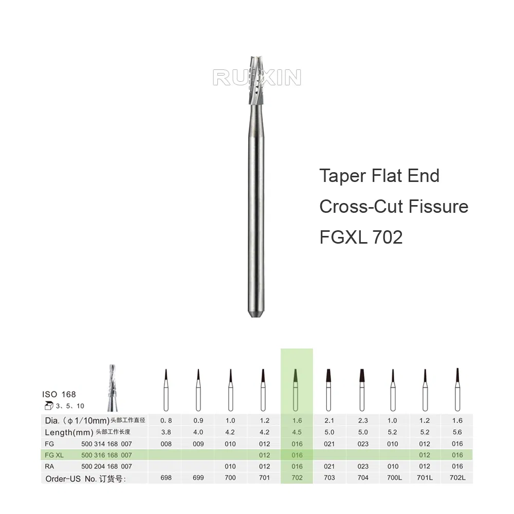 FGXL-702# Dental Surgical Bur Taper Fissure Crosscut Solid Carbide