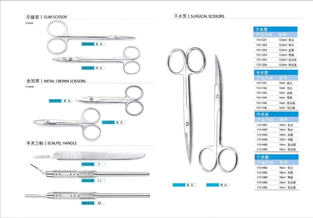 Dental Forceps Detail 6