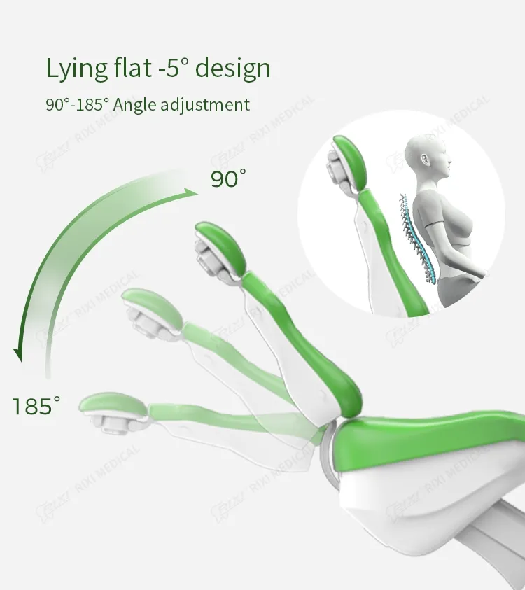 Dental Unit Detail 5