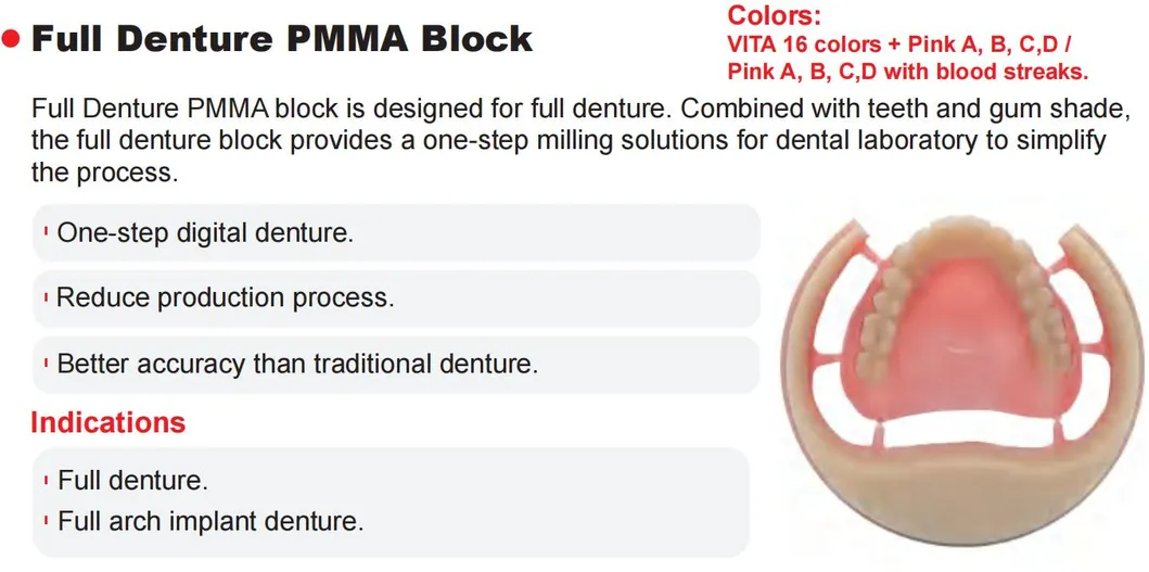 PMMA Blocks Detail 1