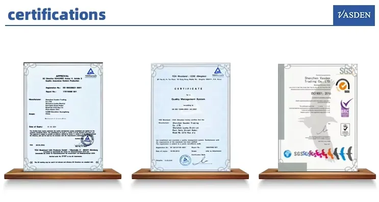 Compliance Certificates
